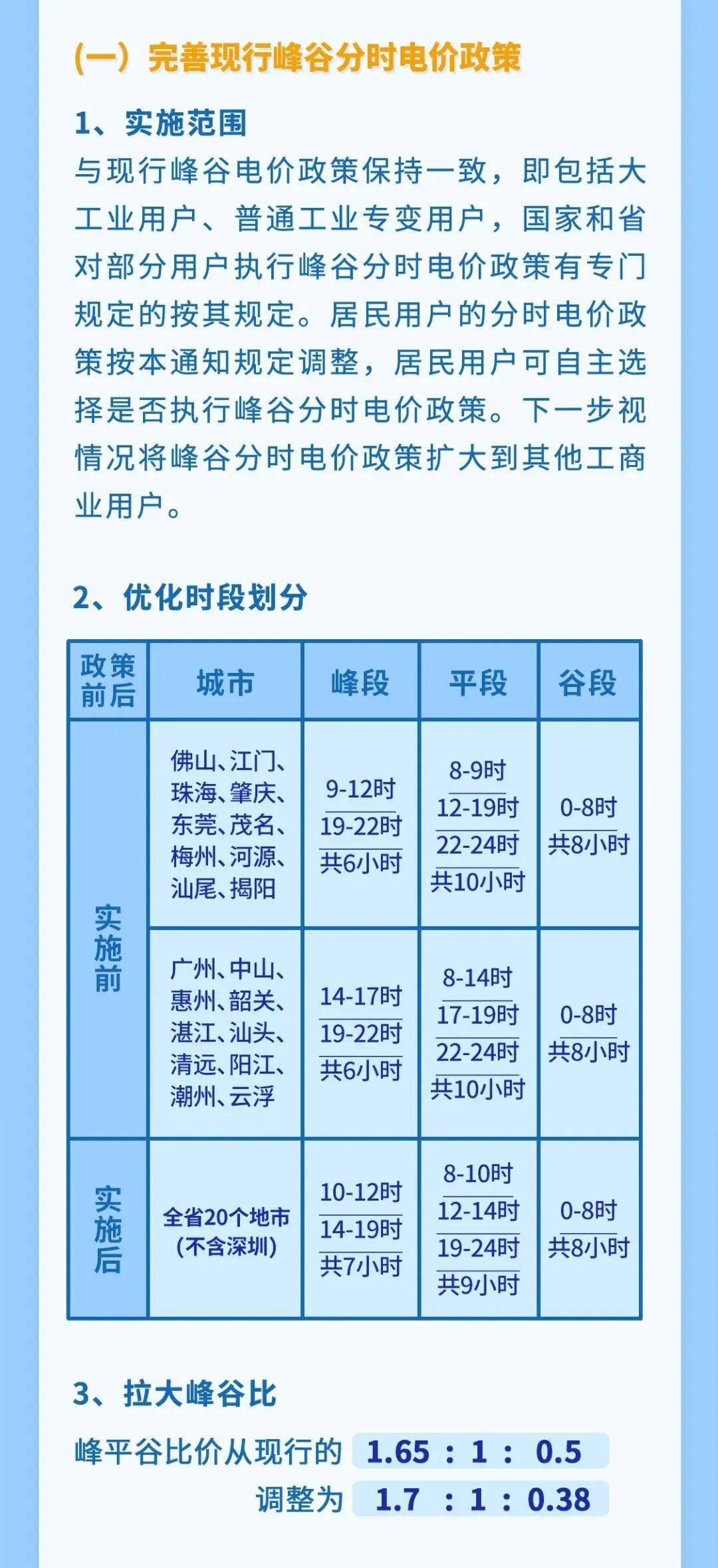 2024年12月7日 第45页