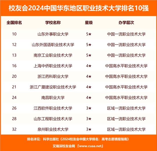 2024澳门开奖历史记录结果,实践性计划推进_The79.467