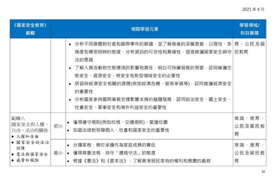 香港二四六开奖结果+开奖记录4,安全策略评估方案_终极版55.327