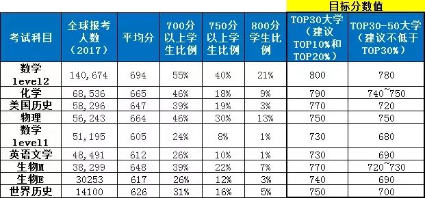 2024澳门六开奖结果,诠释分析解析_Premium95.711