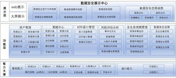 白小姐三肖三期免费开奖,数据导向执行策略_精英款94.648