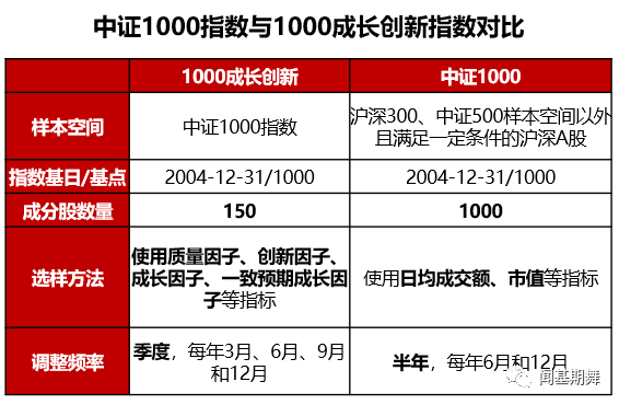 2024新奥全年资料免费大全,快捷问题处理方案_Plus57.67