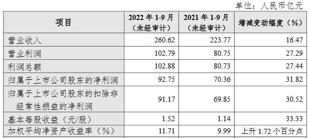 白小姐今晚特马期期准生肖,前沿说明评估_AP43.15