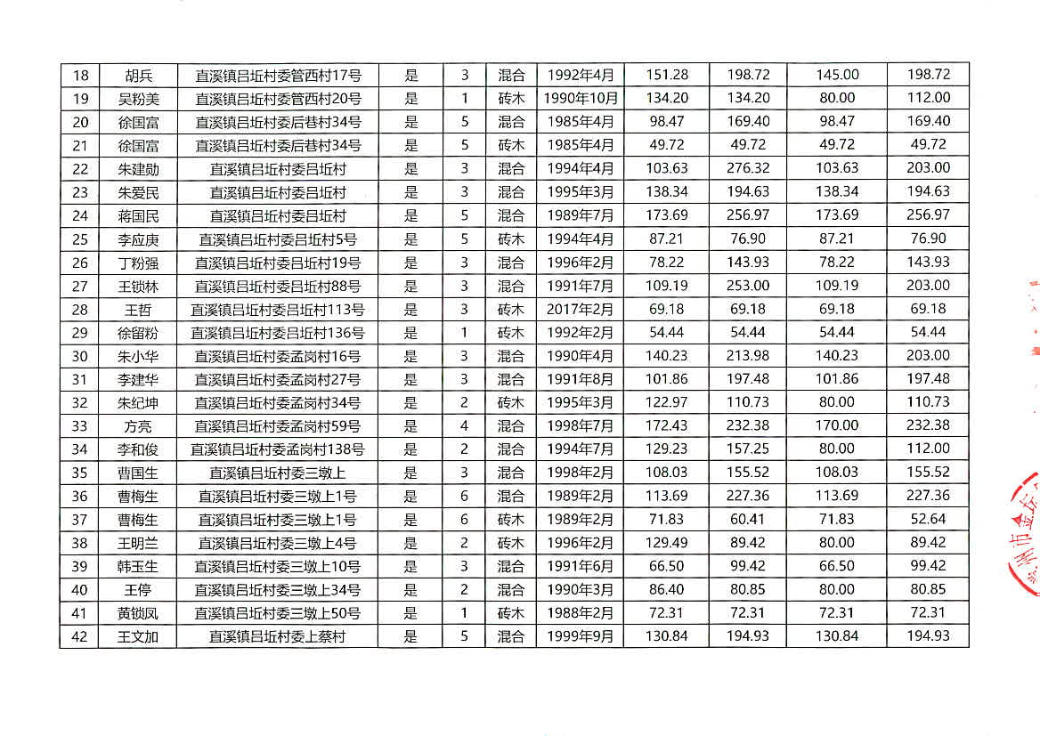 2024年香港今晚特马开什么,快速响应计划分析_Advance94.898