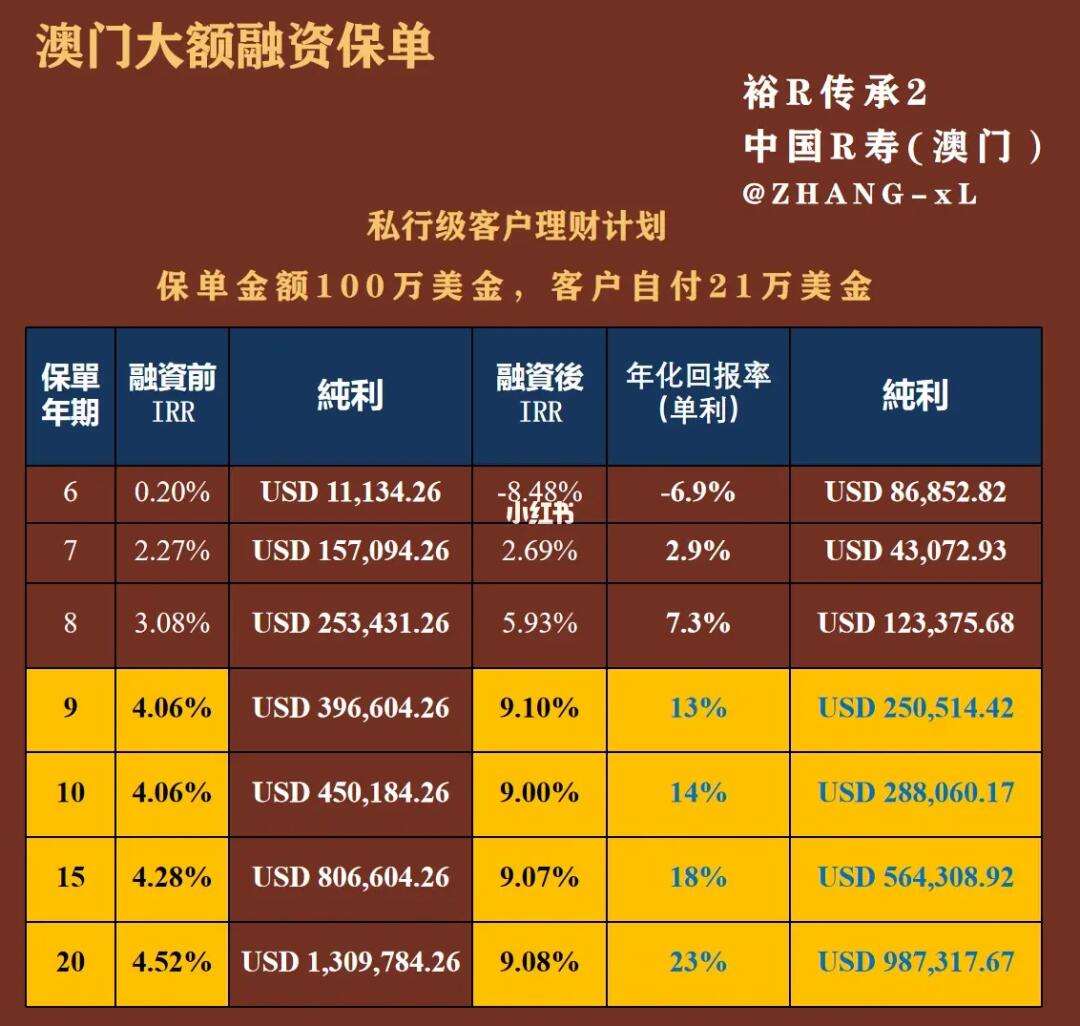 新澳门大众网官网开奖,可靠性执行策略_挑战款71.818