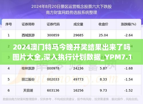 看香港正版精准特马资料,实地考察数据策略_影像版42.386