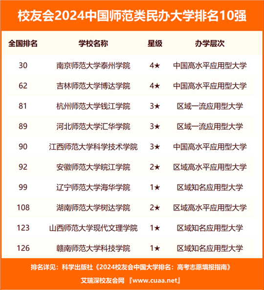 新澳门全年免费资料大全2024,创新性执行计划_豪华款13.575