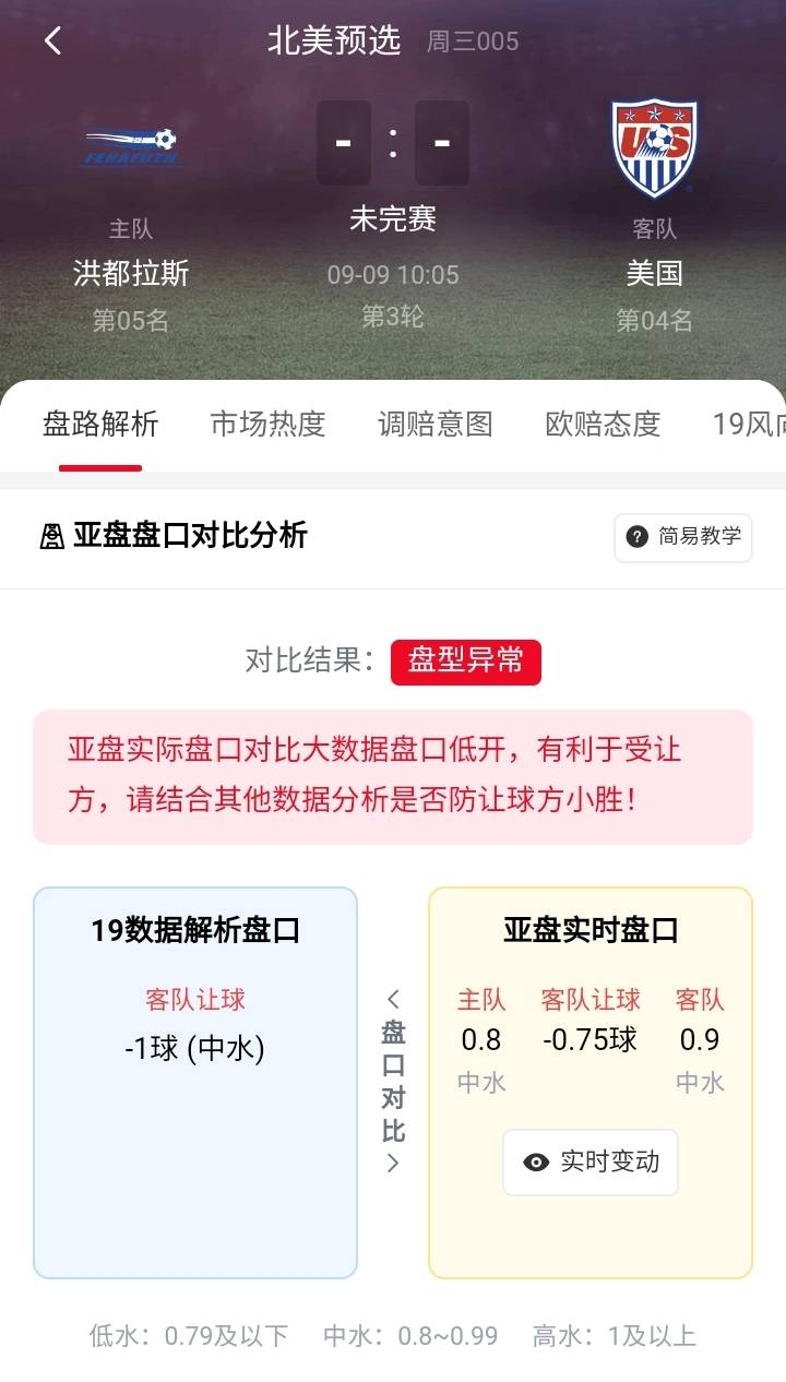 今晚澳门码特开什么号码,实际解析数据_AP88.604