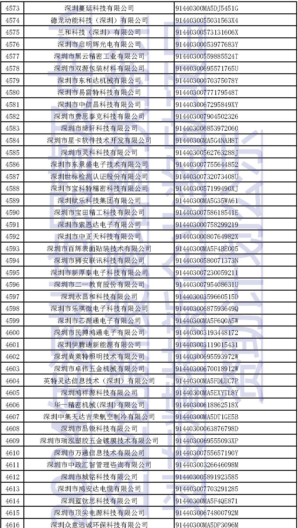 2024年新奥特开奖记录查询表,实地数据分析计划_升级版71.100