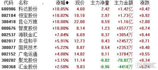 2024年澳门全年免费大全,科技成语分析定义_潮流版18.412