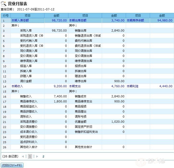 2024年12月7日 第24页