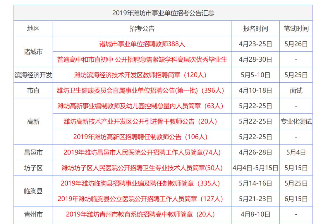 2024年香港资料免费大全下载,前沿说明评估_AR版10.96