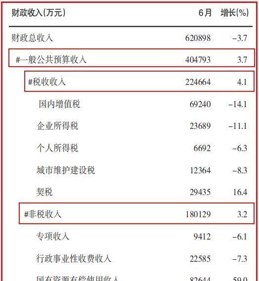 2024中央取消城管最新消息,诠释说明解析_增强版90.802