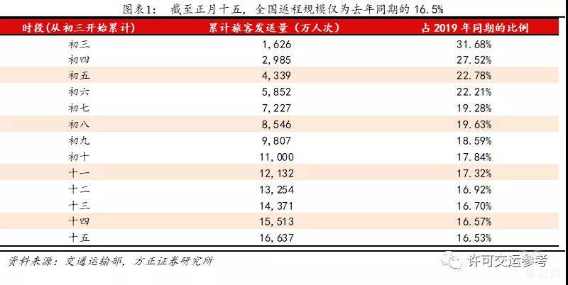 555525王中王四肖四码,全面数据解析说明_Advance43.90