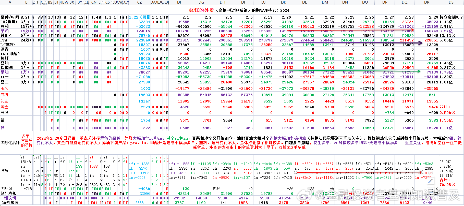 澳门王中王100%的资料2024,全面解析数据执行_精英款26.500