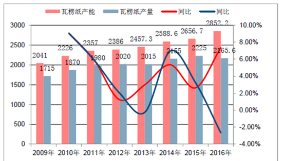 2024年正版资料免费大全挂牌,精细策略分析_eShop42.59