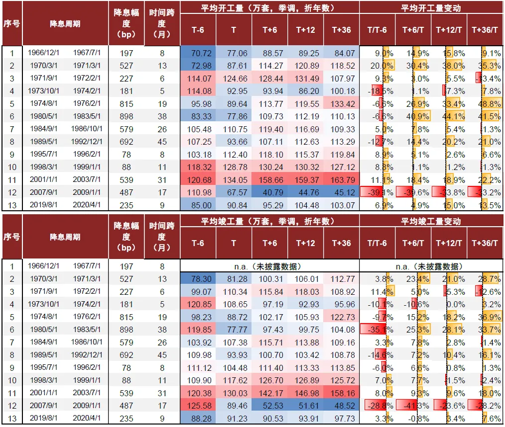 新澳六叔精准资料大全,实地执行考察数据_FHD版77.413