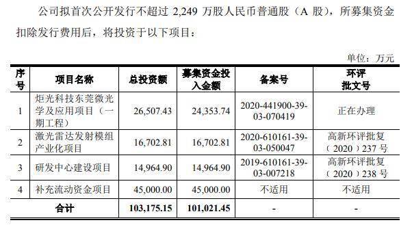 澳门今晚开特马+开奖结果三合,科学基础解析说明_SHD43.278