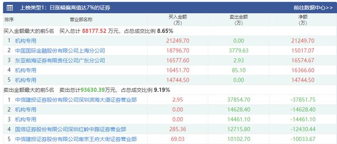 014967cσm查询,澳彩资料,现状解读说明_移动版76.263