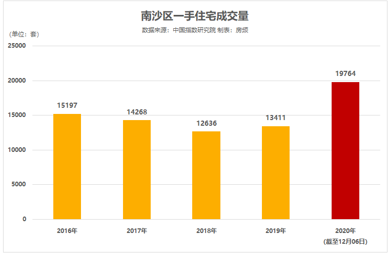 二四六香港期期中准,实地数据分析计划_1440p79.417