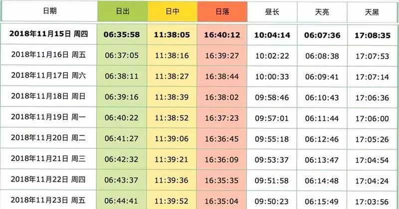 2024新澳天天彩资料大全,持久性策略设计_探索版57.928