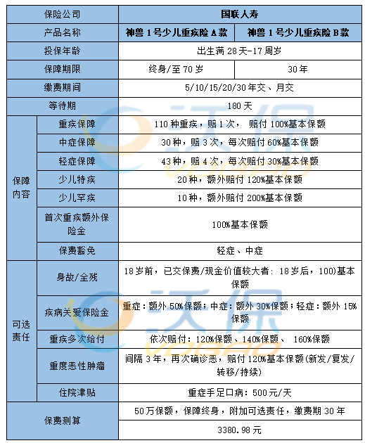 精准一肖100%准确精准的含义,数据解析计划导向_安卓版43.850