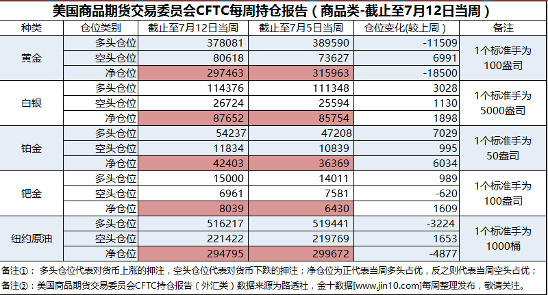 2024年12月7日 第14页