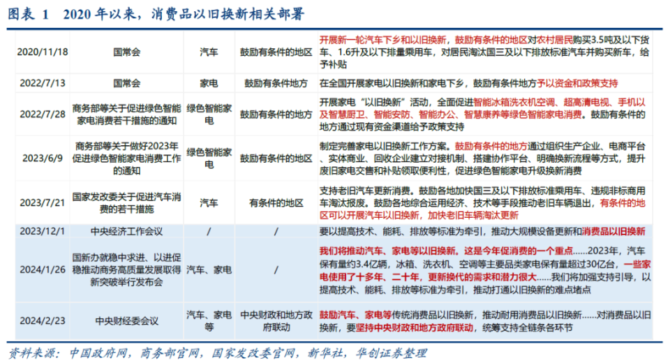 新澳门49码中奖规则,现状分析说明_社交版33.864