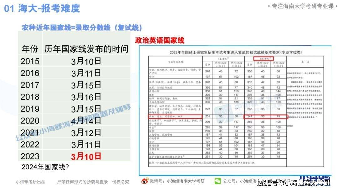 2024年12月7日 第8页