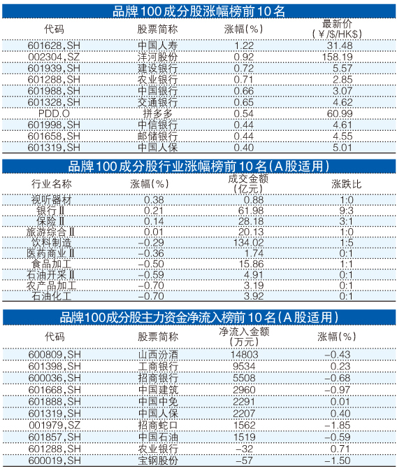 最准一码一肖100%噢,安全评估策略_Kindle30.876