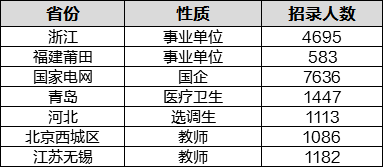 2024年12月7日 第6页