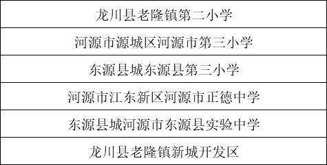 2024澳门特马今晚开什么,合理化决策实施评审_入门版49.292