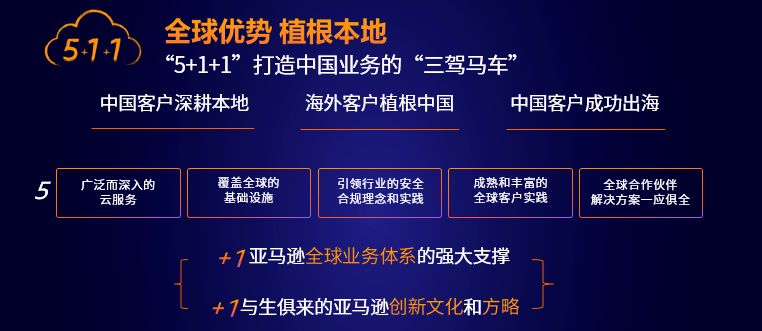 2024澳门特马今晚开什么,科学分析解析说明_pack29.876