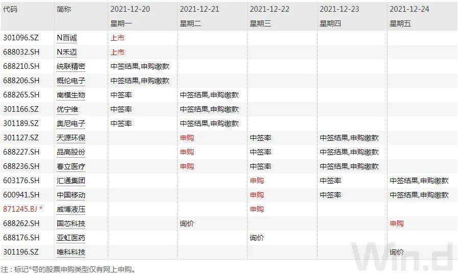 2024新奥历史开奖记录78期,新兴技术推进策略_HD38.32.12