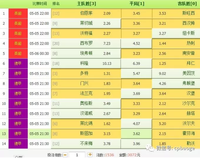 澳门六开奖结果2024开奖记录今晚,收益成语分析落实_10DM67.280