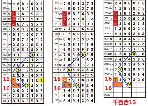 2024年12月8日 第80页