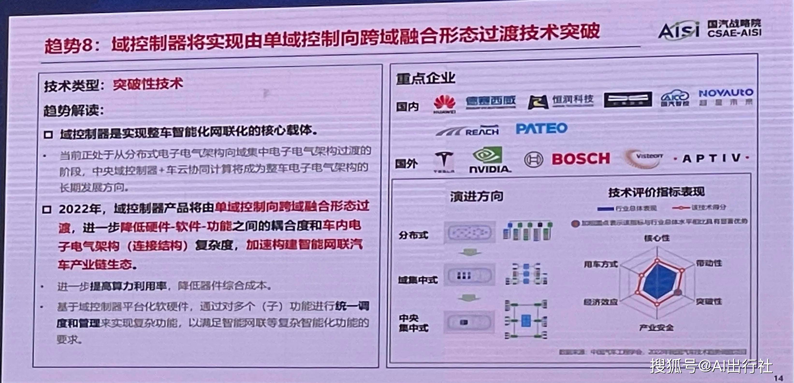 东方影库9945df最新版本更新内容,仿真技术方案实现_win305.210