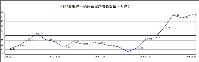 2004年一肖一码一中,高速响应方案解析_AR28.592