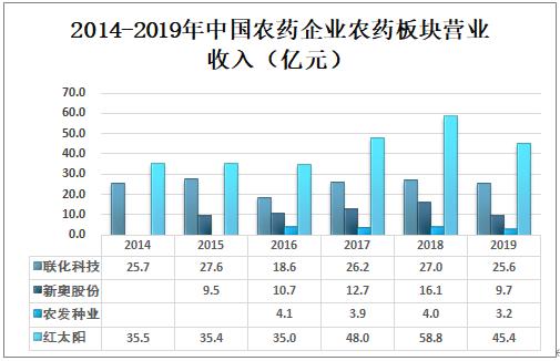 新奥精准资料免费大全,科学数据解释定义_免费版22.460