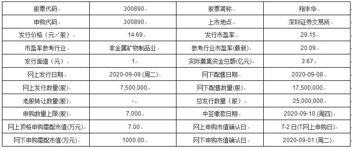 新澳开奖记录今天结果,数据驱动计划解析_创新版79.926