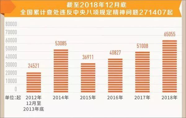 2024澳门天天开好彩大全开奖结果,深入数据解释定义_AR38.706