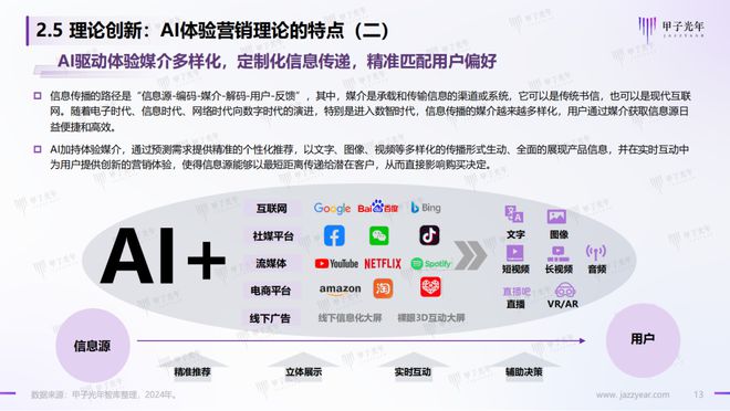 2024年12月8日 第70页