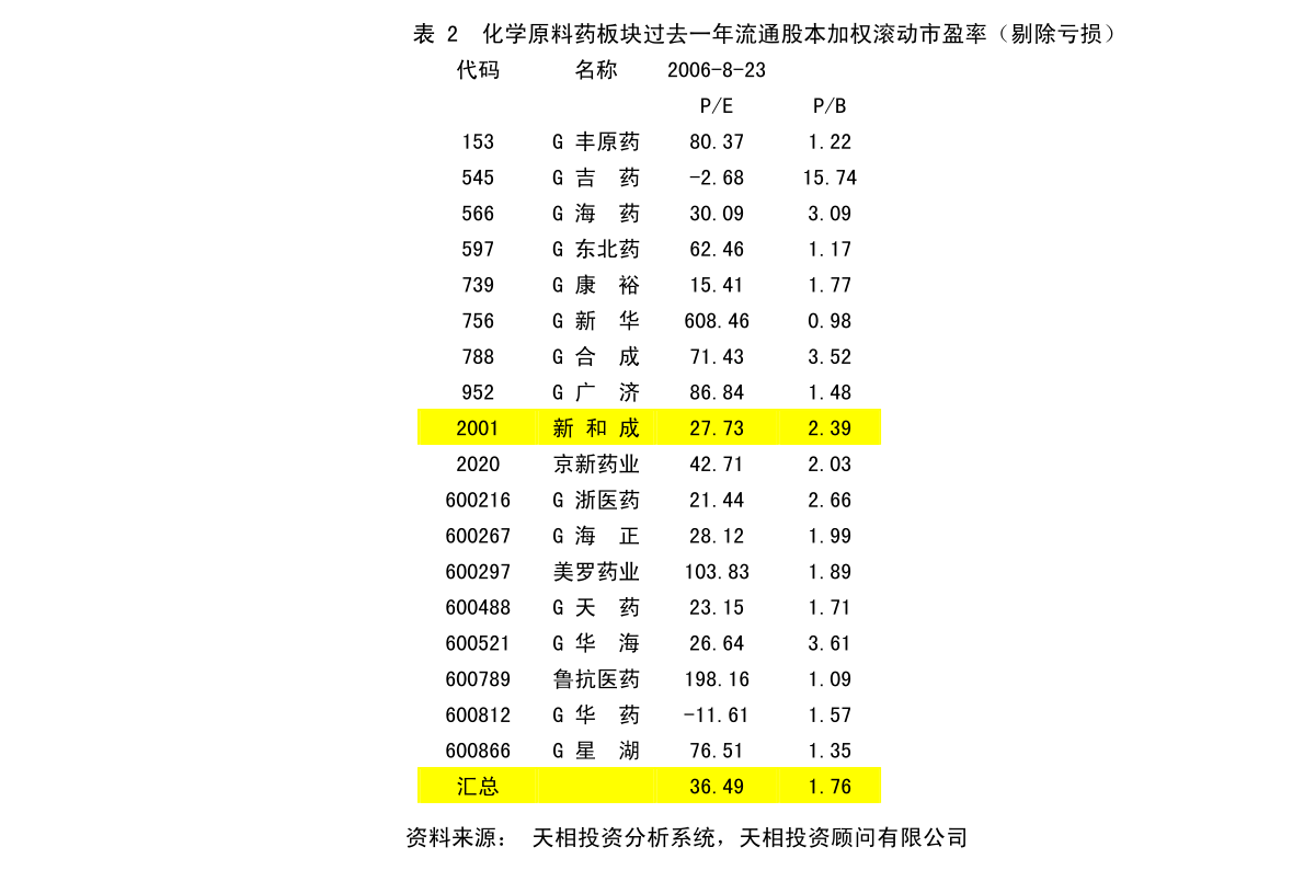 2024澳门公开,适用性计划实施_粉丝款65.424