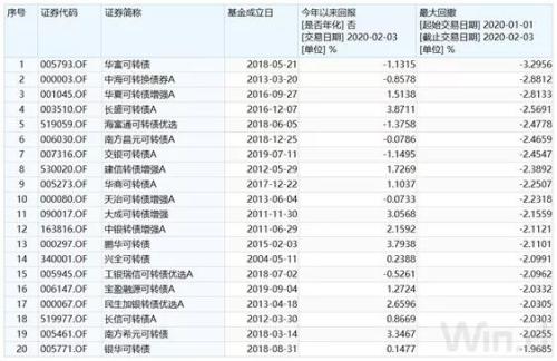 水果奶奶澳门三肖三码,专家评估说明_FHD47.612