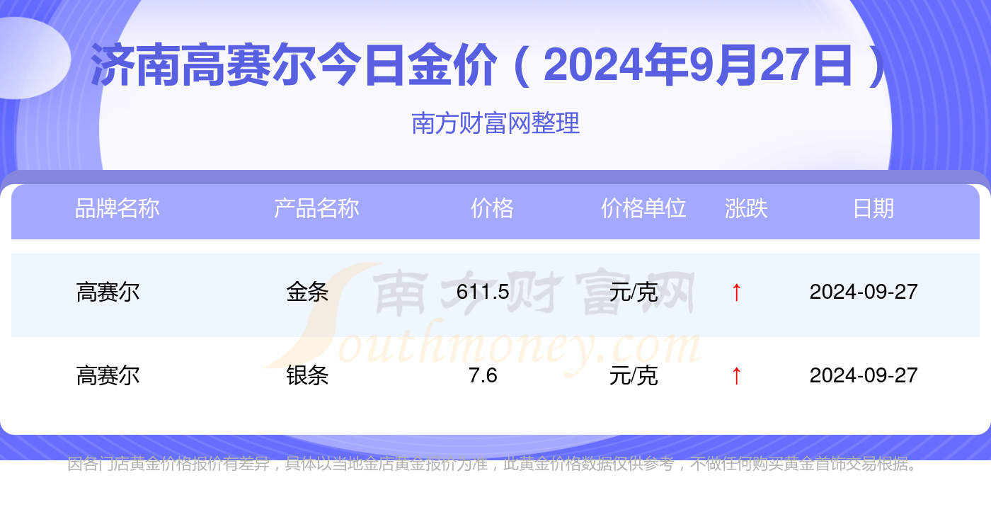 香港477777777开奖结果,定制化执行方案分析_黄金版20.898