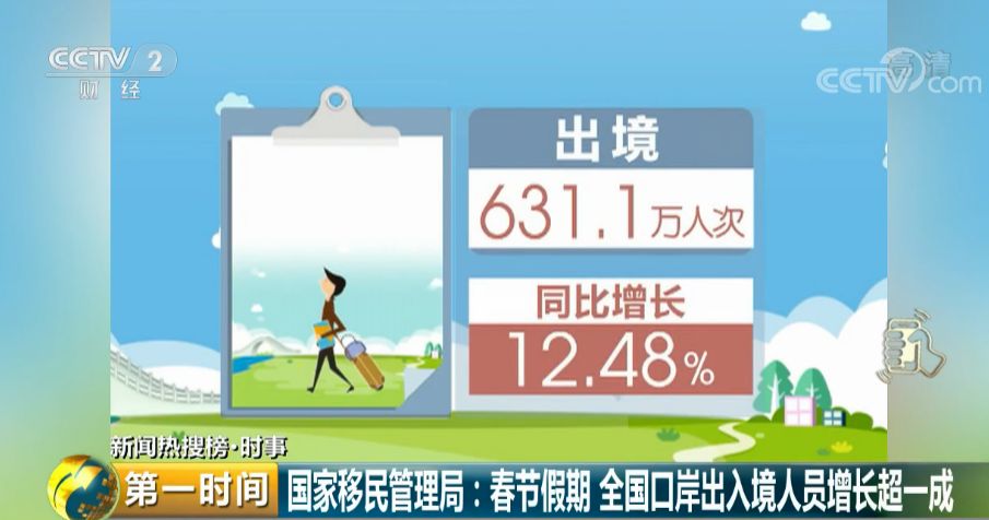 澳门六开彩开奖结果开奖记录2024年,准确资料解释落实_定制版6.22