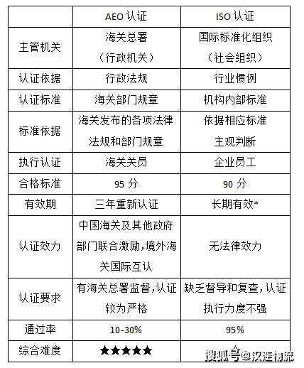 澳门一码一肖一特一中是合法的吗,深入解答解释定义_CT75.310