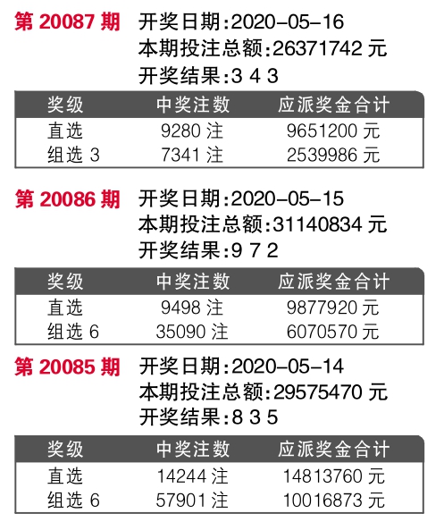 2024年12月8日 第61页