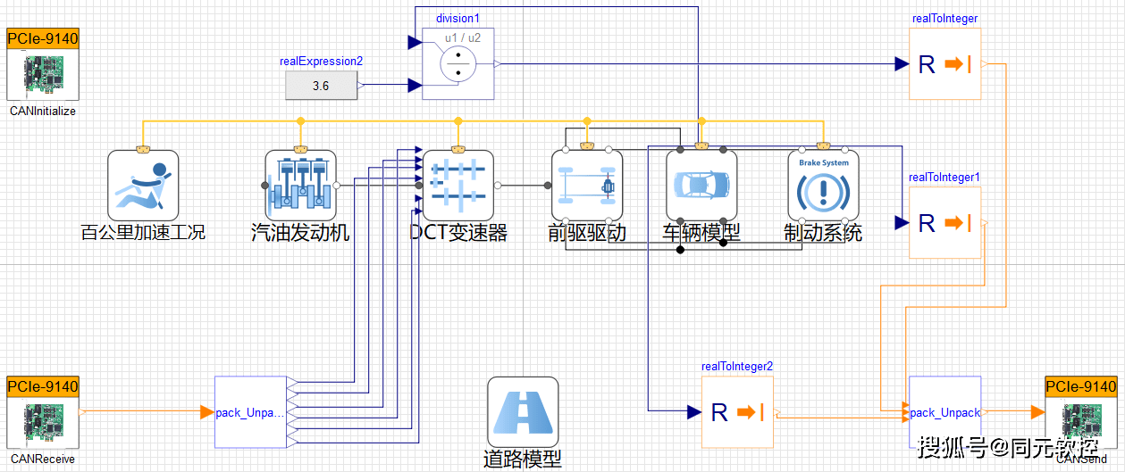 新奥门资料免费单双,仿真技术实现_Q60.379