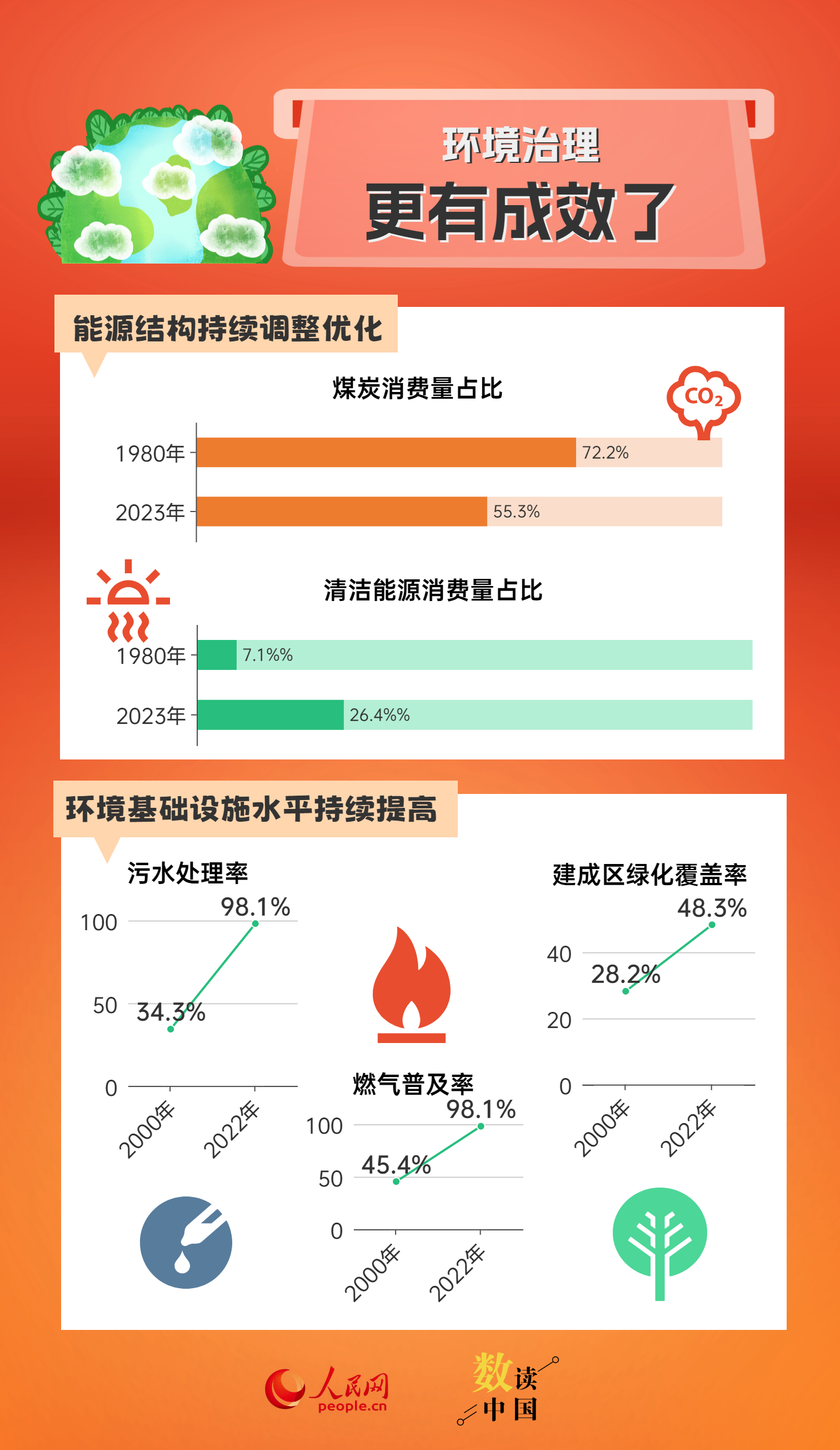 管家婆一票一码资料,全面应用分析数据_Elite34.797